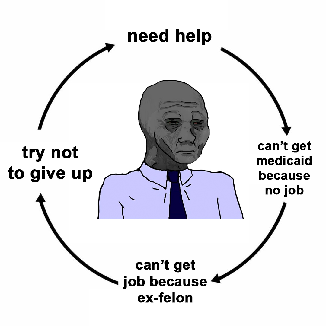 Endless cycle of needing help, not qualifying for benefits, and trying not to give up meme