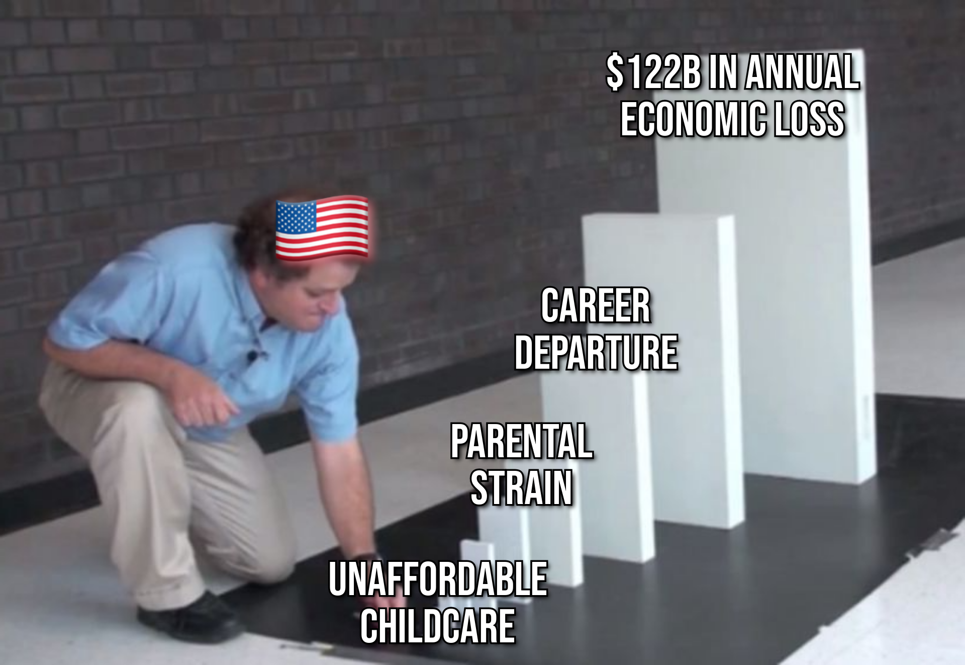 Unaffordable childcare in the US domino effect meme