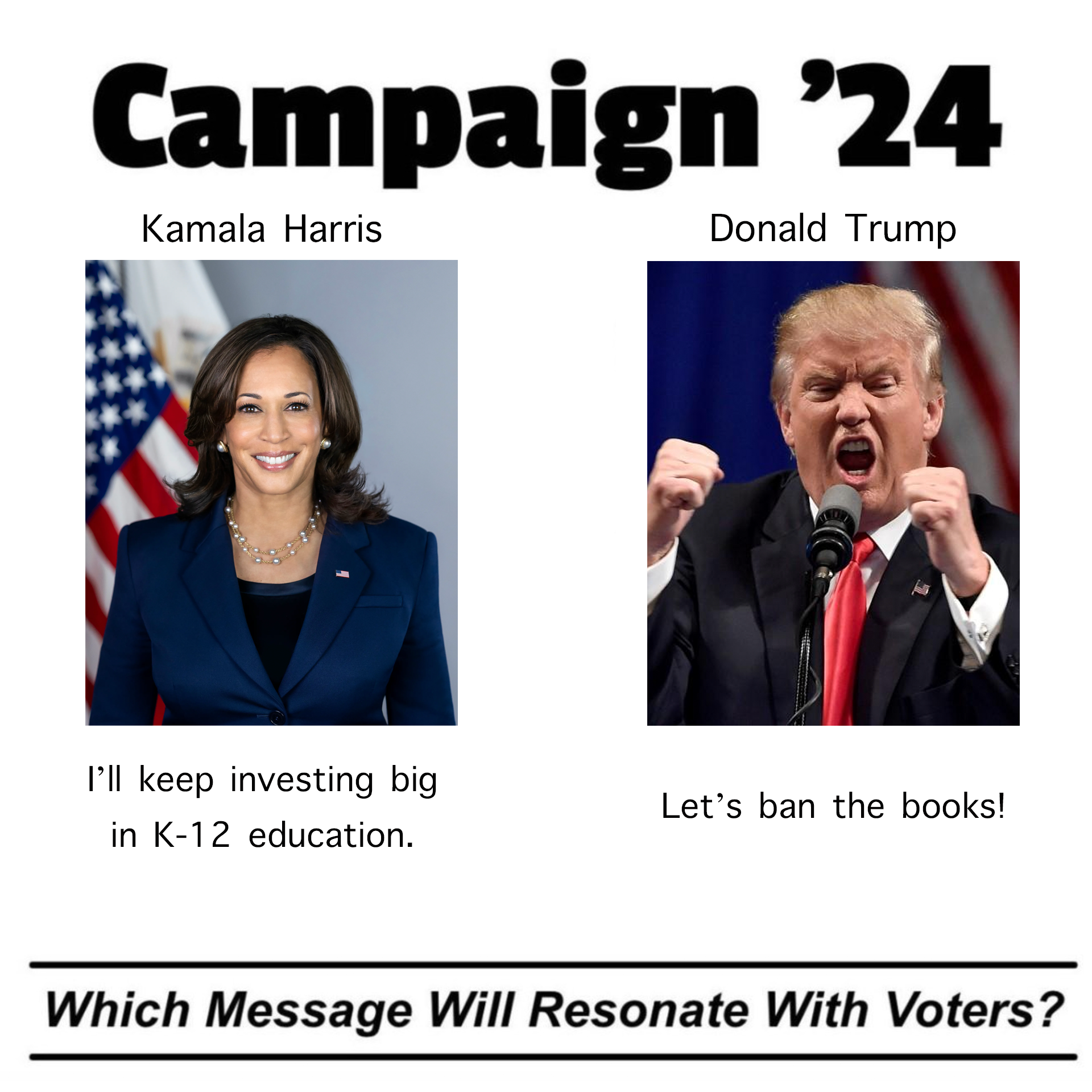Campaign 24 Harris vs Trump k-12 education meme